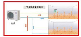 什么是無(wú)水地暖？無(wú)水地暖的優(yōu)點(diǎn)？